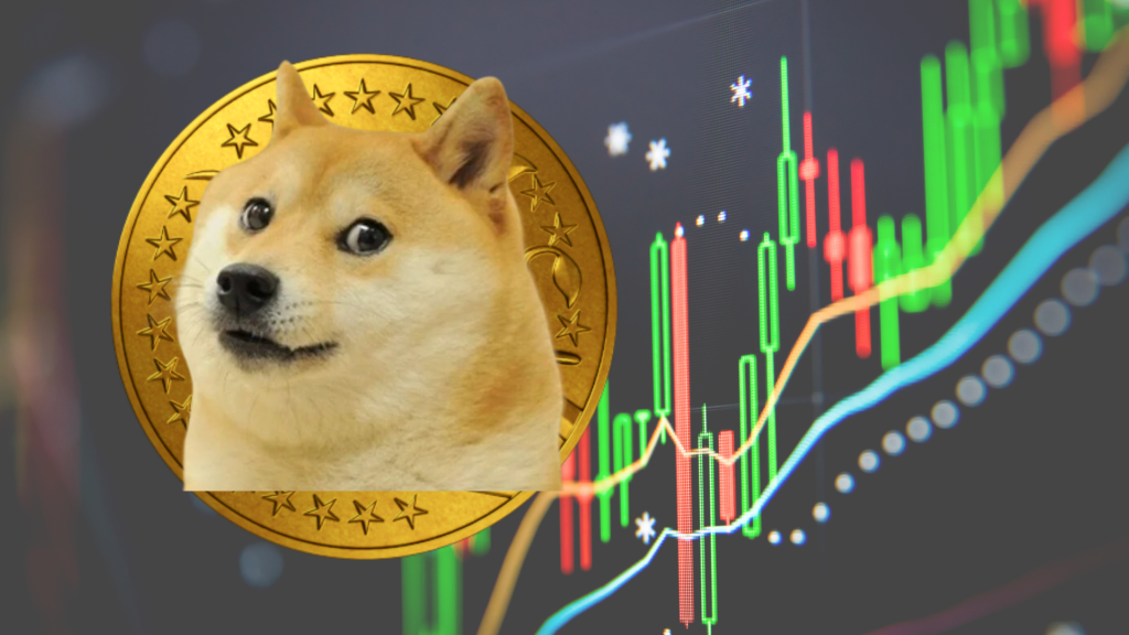Setelah Musk mengumumkan Dogecoin di Twitter, nilai mata uang kripto tersebut dinilai terlalu tinggi; memahami