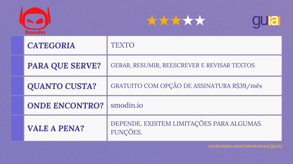 Sumarizador de Texto: Resumir texto online de graça