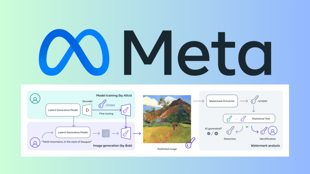 Meta está desenvolvendo marca d'água para imagens geradas por IA