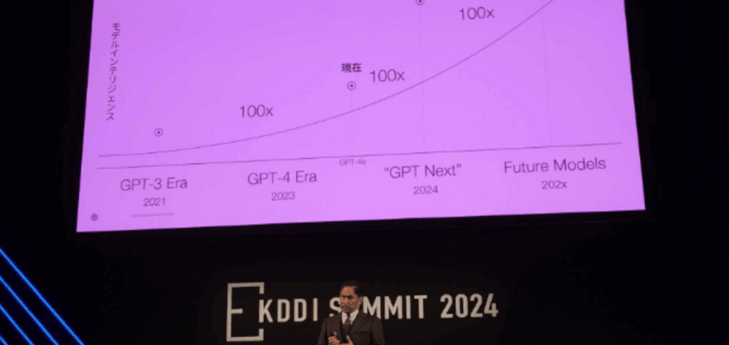 OpenAI Japão revela detalhes do ‘GPT-Next’