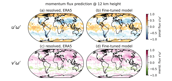 IBM e NASA unem forças para novo modelo climático de IA